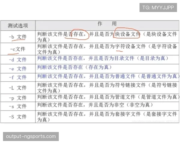 拖延时间违例的判定标准与规则详细解析
