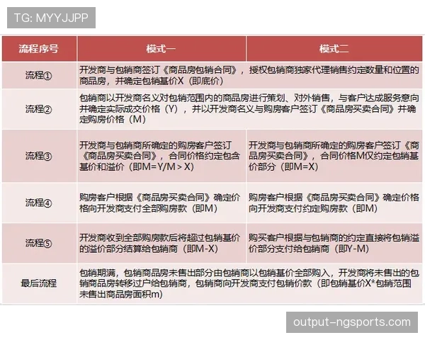 无球掩护规则解析：合法与非法如何界定？
