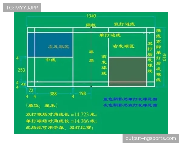 界外判定规则:球完全出界与最后触球如何判定 界外判定规则:球完全出界与最后触球如何判定