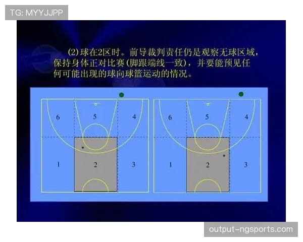 篮球规则中起跳接触判罚的界定标准与裁判执行依据详解